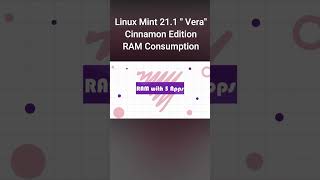 Linux Mint 211 quotVeraquot RAM Consumption  Cinnamon Edition [upl. by Esetal]