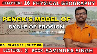 Pencks Model of Cycle of Erosion  Physical Geography [upl. by Kovacs]