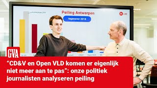 Alleen met een ‘paprikacoalitie’ kan burgemeester De Wever de extremen buitenspel zetten [upl. by Enilamme594]