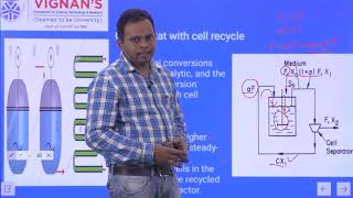 Design of Bioreactors Part 2 [upl. by Ney]