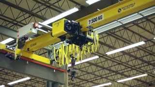 Hoist amp Crane Systems Inc [upl. by Enialem373]