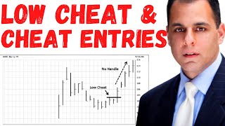 Mark Minervini Cheat amp Low Cheat Entries  Mark Minervini Setup  Mark Minervini Pivot Point [upl. by Acimad]