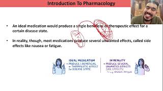 L14  PHARMACOKINETICS  PART1 [upl. by Gilcrest]