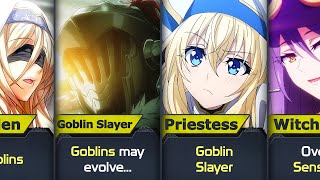 The Biggest Fears of Goblin Slayer Characters [upl. by Kartis481]