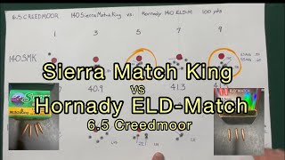 Sierra Match King versus Hornady ELD Match 65 Creedmoor [upl. by Secor509]