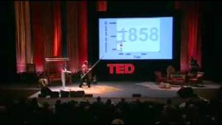 Asias rise  how and when  Hans Rosling [upl. by Ilrac]