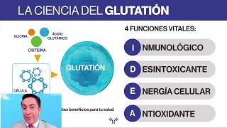 Conoce más de Immunocal e Immunocal Platinum  Dr Miguel Ángel García Gallegos  Diamante Ejecutivo [upl. by Assillim401]