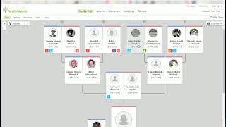 Introduction to FamilySearchorg  Getting Started – Tutorial [upl. by Kitarp]