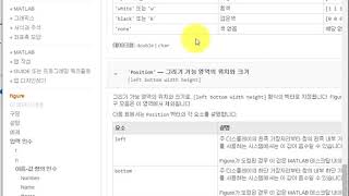 꿀팁 대방출 MatlabSimulink 그래프 이쁘게 plot 하기 코드 제공 [upl. by Tessa826]