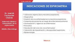 Práctica de espirometría  Respiración forzada [upl. by Dace]