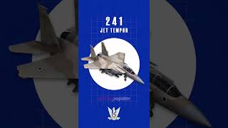 Punya Jet Siluman yang Mematikan Seberapa Kuat Alutsista Tempur Angkatan Udara Israel shorts [upl. by Letta953]