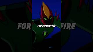 Who is Mad Ben from Omniverse Ben10 Ben10shorts [upl. by Sclater627]