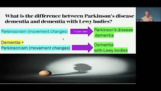 Cognitive impairment and psychosis in Parkinson’s Disease A movement disorder doctor explains [upl. by Delainey]