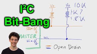 EEVacademy 4  I²C I2C Bit Banging [upl. by Athelstan747]