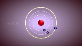 Bohrs Model of an Atom  Class 9 Tutorial [upl. by Zeeba]