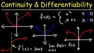 Continuity and Differentiability [upl. by Luana]