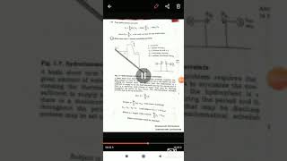 Short term hydro thermal scheduling [upl. by Fair]