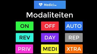 medicibe Modaliteiten [upl. by Herzen]