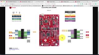 CC3200MOD Programming with CCS 4 LED Blinking [upl. by Assillim370]