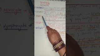 bloodcomponent cellfunction hematology pathology importantquestions ytshorts trendingshorts [upl. by Fanya]