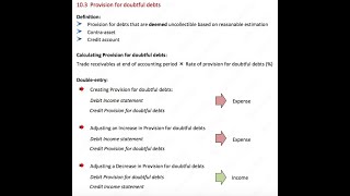 Irrecoverable Debts amp Provision for Doubtful Debts Accounts 7707 Grade 10 CambridgeO Level Year 2 [upl. by Eiuqnimod933]