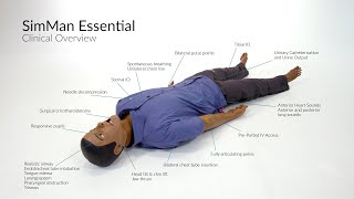 SimMan Essential  Clinical Features [upl. by Altman]