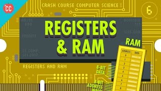 Registers and RAM Crash Course Computer Science 6 [upl. by Naeerb933]