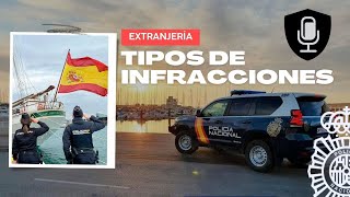 Infracciones en materia de extranjería y su régimen sancionador [upl. by Ronica]