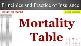 Mortality Table in Life Insurance what is mortality table Mortality Table in Insurance BCom [upl. by Naus]