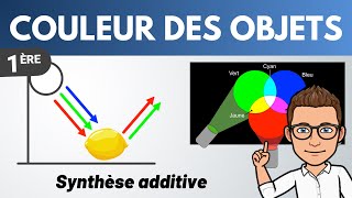 COULEUR des OBJETS  ✅ Synthèse additive  Physique  1ère spécialité [upl. by Nnylatsirk]