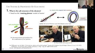 The Physics Of SubQuantum Spin — Arnie Benn [upl. by Anniala]