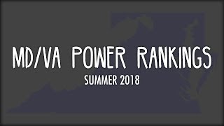 MDVA Melee Power Rankings Reveal  Summer 2018 [upl. by Matelda]