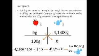 Regra de 3 e Porcentagem para Cálculos de Composição de Alimentos  UFF [upl. by Gylys]