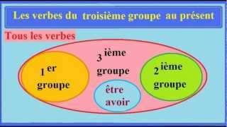 Présent de l’indicatif  Conjugaison française au ce2  verbe 3e groupe [upl. by Akiret]