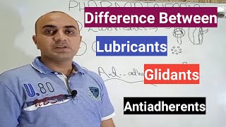 Difference Between Lubricants Glidants amp Antiadherent [upl. by Quitt]