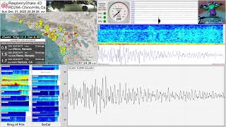 M 75 Anamizu Japan 55 fore amp 62 after shocks 123123  RShake 4D Seismograph Chino Hills CA [upl. by Adnarym]