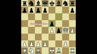 Kings gambitKieseritzky gambit fw part 01Koplx chess [upl. by Dyanne348]