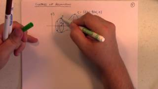 Differential Geometry Lecture 12 part 3 surfaces [upl. by Asseralc]