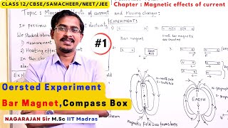 1 Oersted Experiment  Bar MagnetCompass Box  Magnetic effects of current NEET JEE Mains Tamil [upl. by Eceer]