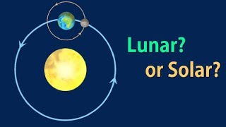 The Islamic Calendar Detailed Explanation [upl. by Schofield]