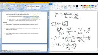 Chem Vid quotRate of Reactionsquot [upl. by Nido449]