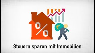 Steuern Sparen mit Immobilien leicht gemacht [upl. by Cryan]