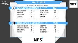 Sevenoaks Vine CC Womens 1st XI v Mersham Sports CC Womens 1st XI [upl. by Ware]