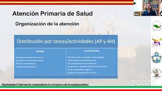 Módulo 4 La enfermera comunitaria y la atención primaria de salud [upl. by Jacquelyn90]