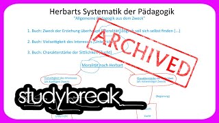 ARCHIVIERT Theorie 3 Grades Herbarts Pädagogik  Didaktik  Bildungswissenschaften [upl. by Drais]