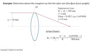 Paraxial Ray Trace Equations and Building a YNU Spreadsheet with an Example [upl. by Arik]