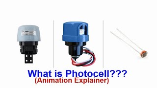 Photocell Explained with Animation photocell photoelectriceffect modernphysics [upl. by Preuss310]