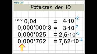 Zehnerpotenzen für ganz kleines [upl. by Ely]