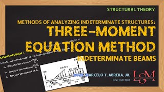 56 Three Moment Equation Method for Indeterminate Beams  Structural Theory [upl. by Johst611]