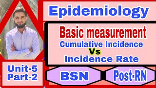 Basic Measurement Epedmiology Unit5part2 Cumulative Incidence vs Incidence RateBSNPostRN [upl. by Einnod633]